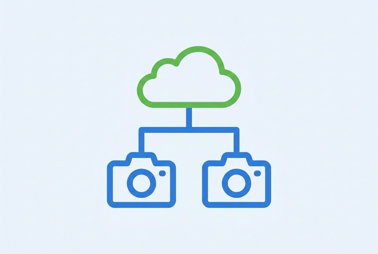 smart_camera_cloud