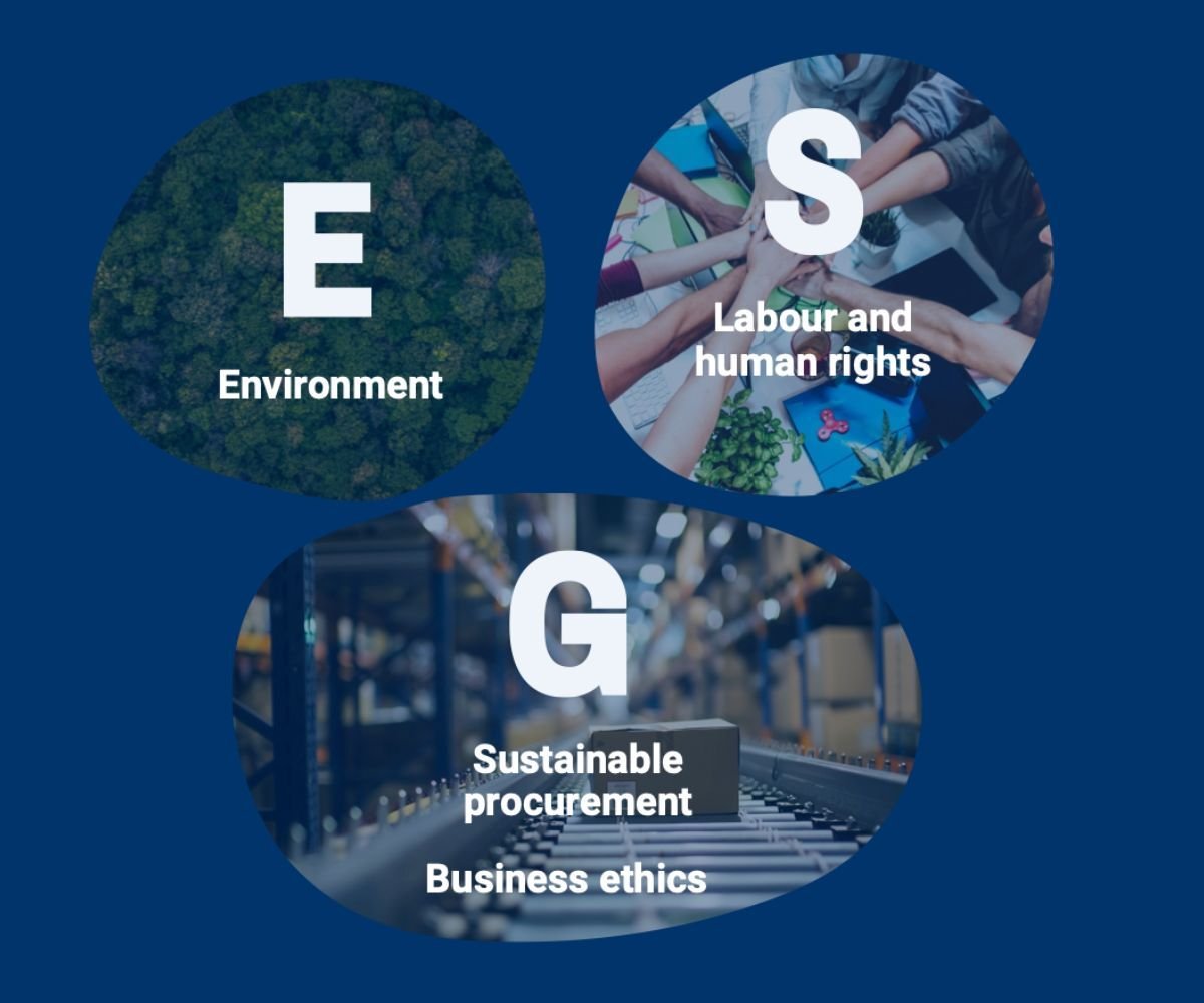 esg report